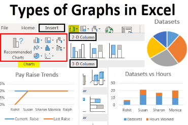 Excel Charts (LIVE)